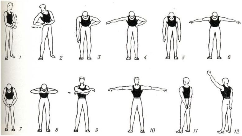 Basic exercises for treating and restoring mobility of the shoulder joint in osteoarthritis